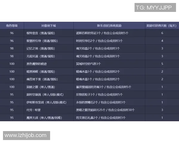 Excel足球积分管理工具助你轻松掌握联赛排名和球队表现分析技巧