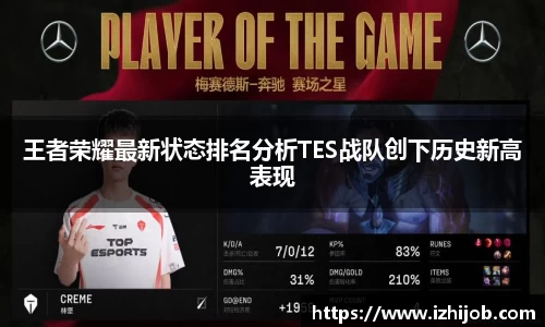 王者荣耀最新状态排名分析TES战队创下历史新高表现
